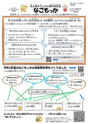 機関紙第６号